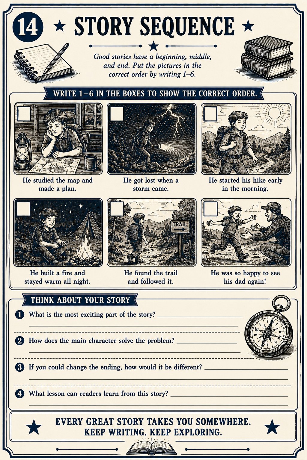 The Ultimate Language Games Book - PDF Version - Classic Activities to Build Grammar, Vocabulary, and Confident Communication