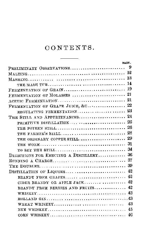 Monzert's Practical Distiller