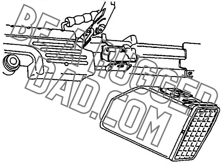 Attachment of the Ammunition Box