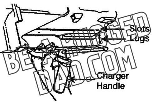 Attachment of the Charger Assemblies