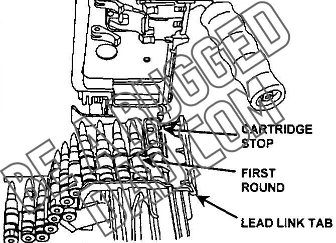 Link Belt in Feed Tray
