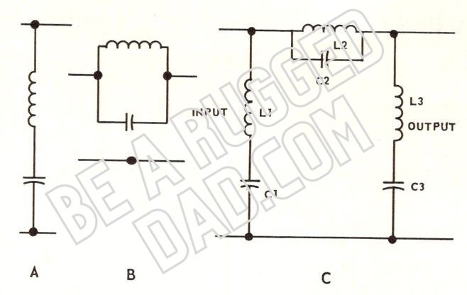Bandstop Filter Image