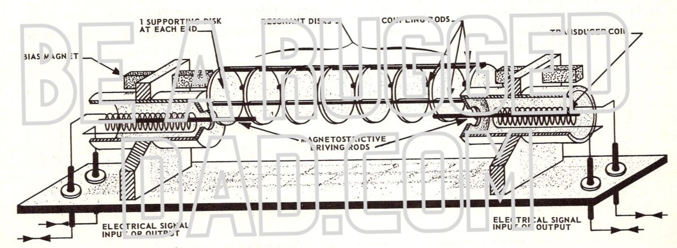 Mechanical Filter Image