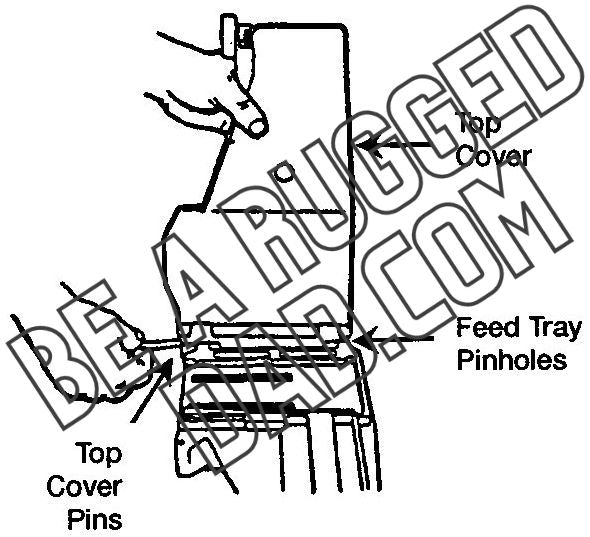 Attachment of the Top Cover Assembly