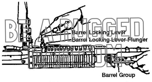 Barrel Locking Lever