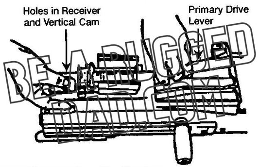 Engaging the Primary Drive Lever