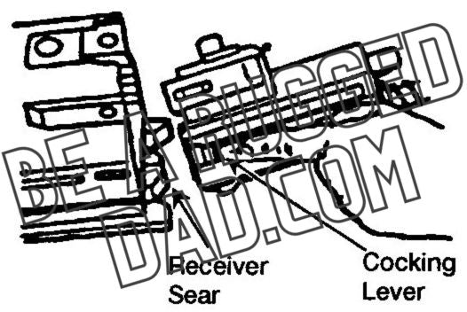 Insertion of the Bolt and Backplate Assembly