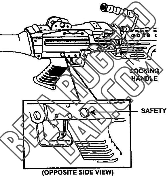 M249 Locking Handle and Safety