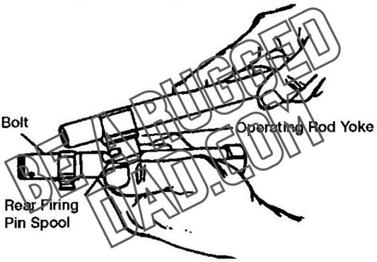 Rear of Operating Rod Yoke Positioned Against Rear Firing Pin Spool