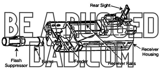 Receiver Assembly