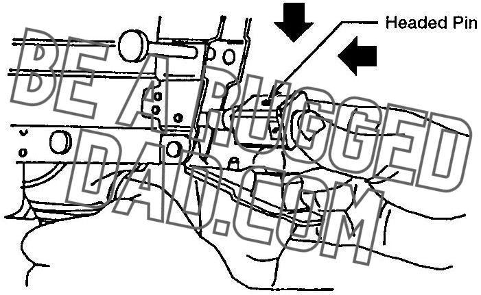 Replacement of the Return Rod and Transfer Mechanism Assembly