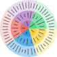 Jesus Felt That - Exploring the Emotional Life of Christ and Other Biblical Personalities Through the Feelings Wheel