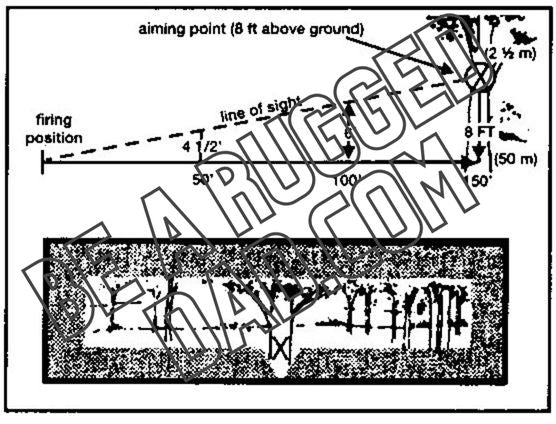 Aiming Slit-Type Peep Sight 2