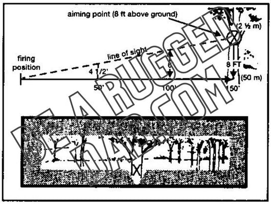 Aiming Slit-Type Peep Sight 2