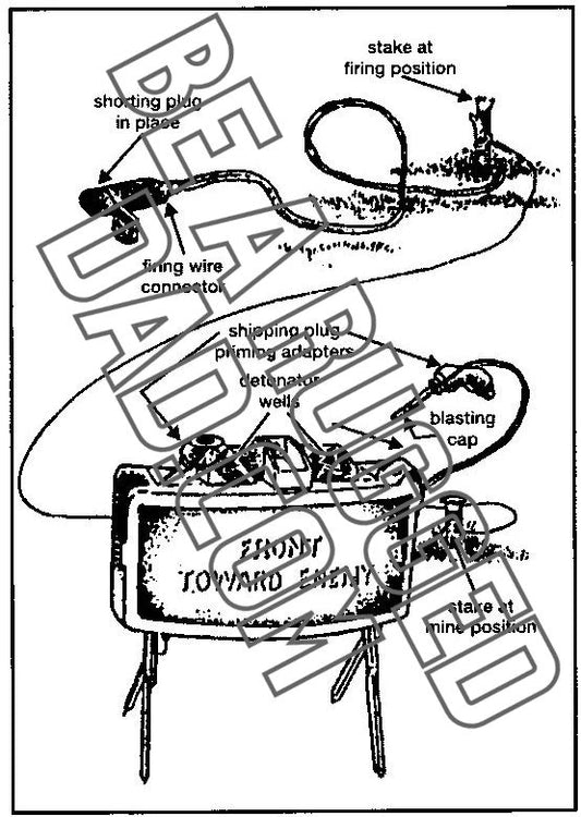 Arming the Mine