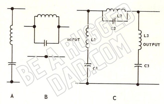 Bandstop Filter Image