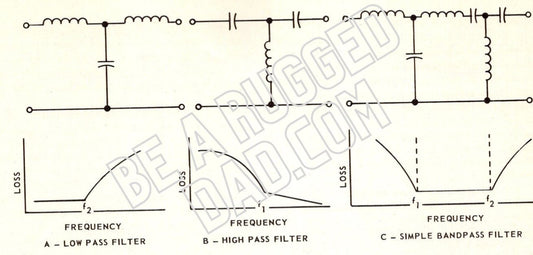 Basic Filters Image