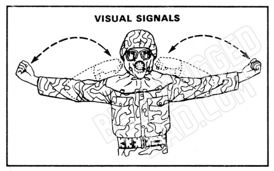 Chemical Attack Hand Arm Signal