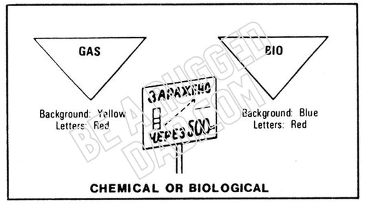 Chemical Biological Hazard Markers