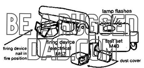 Circuit Test of the M57 Firing Device and M40 Test Set