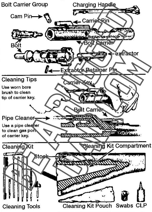 Cleaning the Bolt Carrier Group