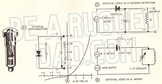 Crystal Detector Image