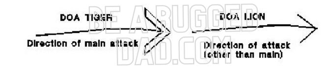 Direction of Attack Image – Pressure Tested Publishing