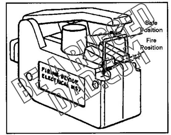 Firing Device in the SAFE Position