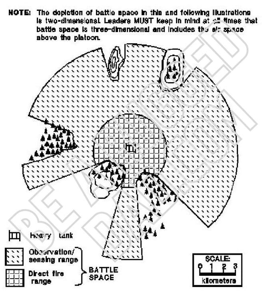 Individual Tank's Battle Space Image