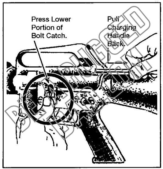 Locking the Bolt Open