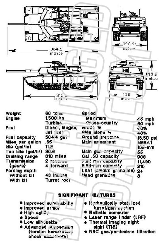 M1 Characteristics Image