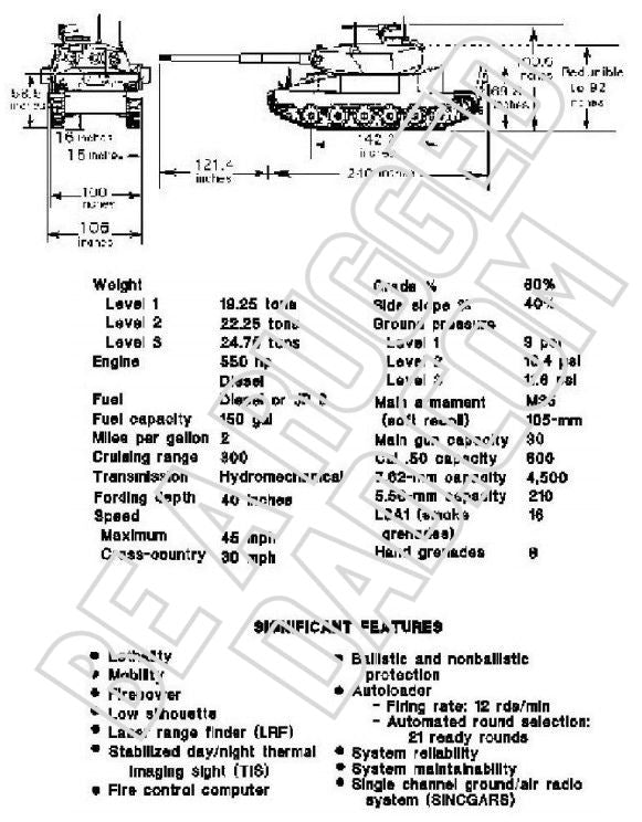 M8-AGS Characteristics Image