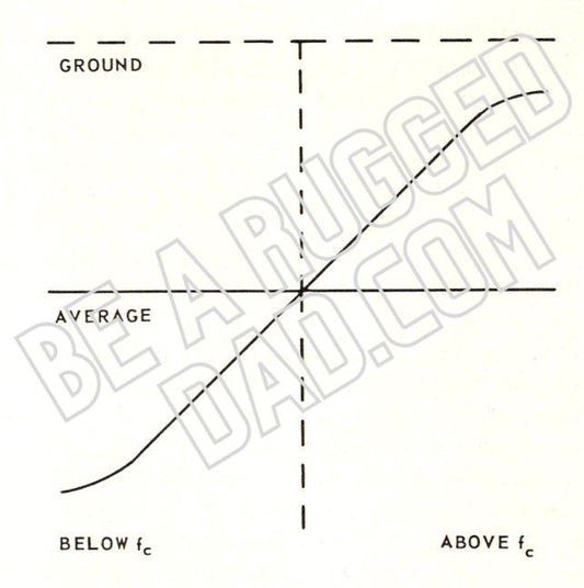 Output of Ratio Detector Image