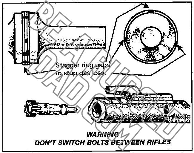 Placing the Bolt in the Carrier