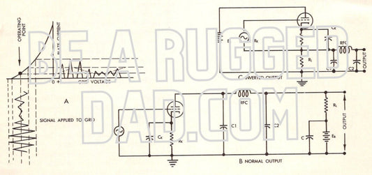 Plate Detector Image