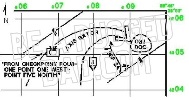 Platoon Reports Own Position Using Shift From a Known Point (Checkpoint) Image
