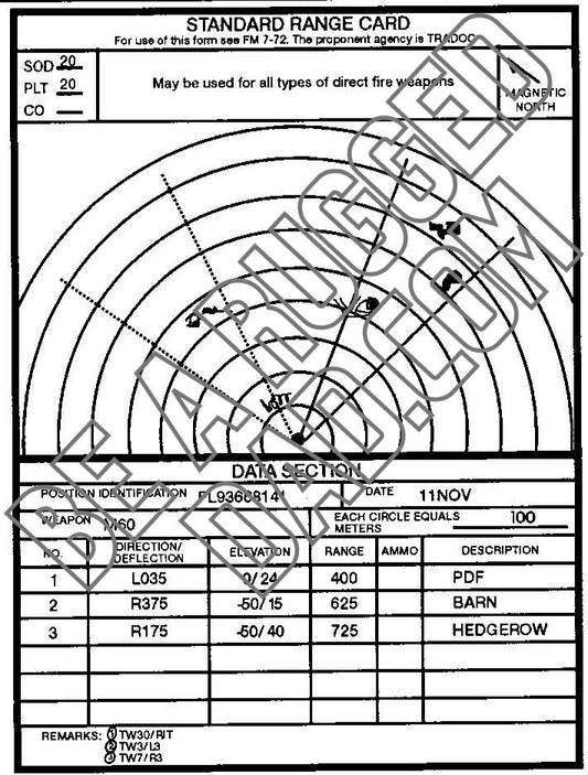 Primary sector with Principal Direction of Fire