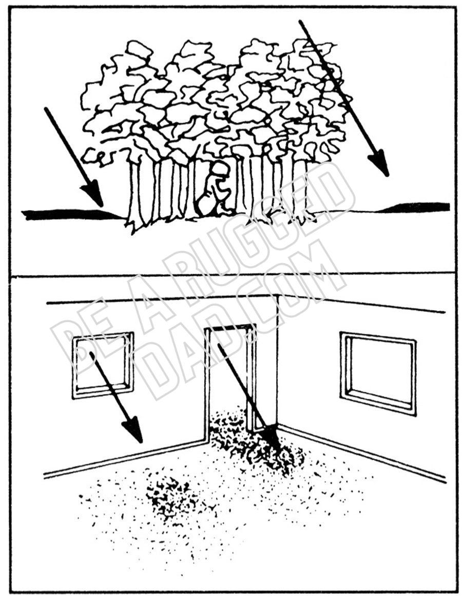 Protective Cover Against Liquid Chemical Attack-2