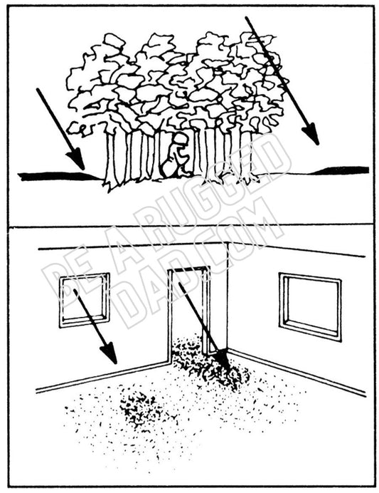 Protective Cover Against Liquid Chemical Attack-2