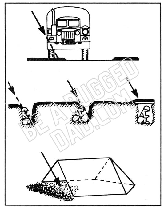 Protective Cover Against Liquid Chemical Attack