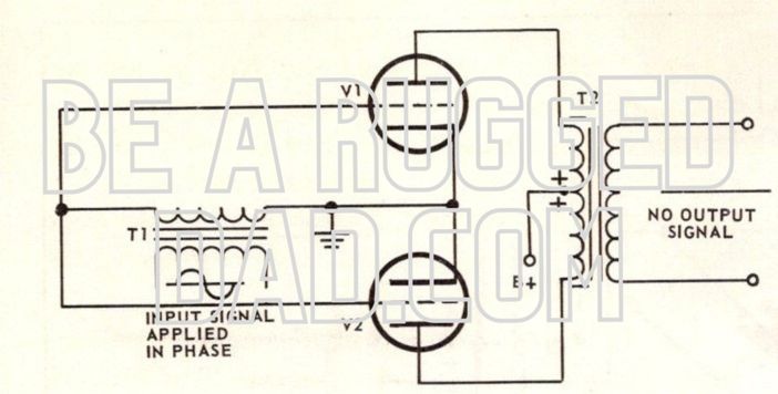 Push-Pull Amplifier with Signal Applied in Phase Image