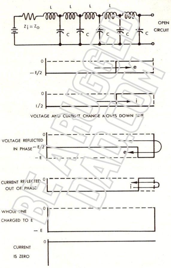 Reflection from Open-Ended Line Image