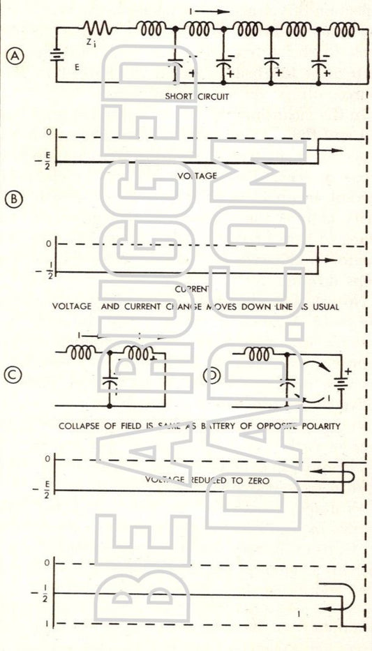 Reflection from Short-Circuited Line Image