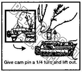 Removing the Bolt Cam Pin