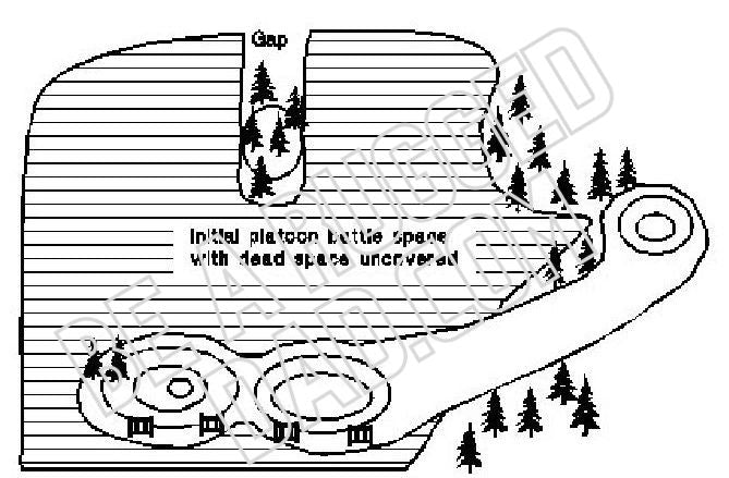 Reshaping the Battle Space Image