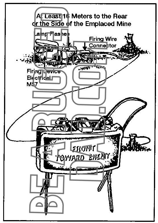 Retesting the Circuit