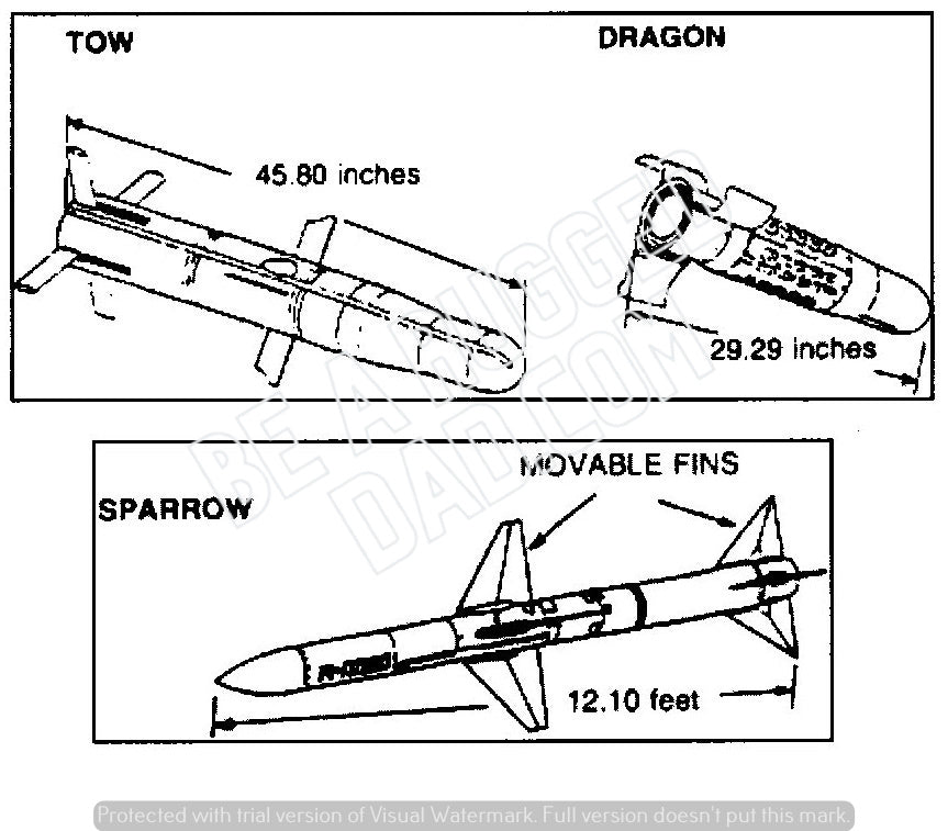 Rocket - Missile 2