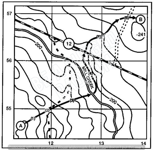 Route of Travel