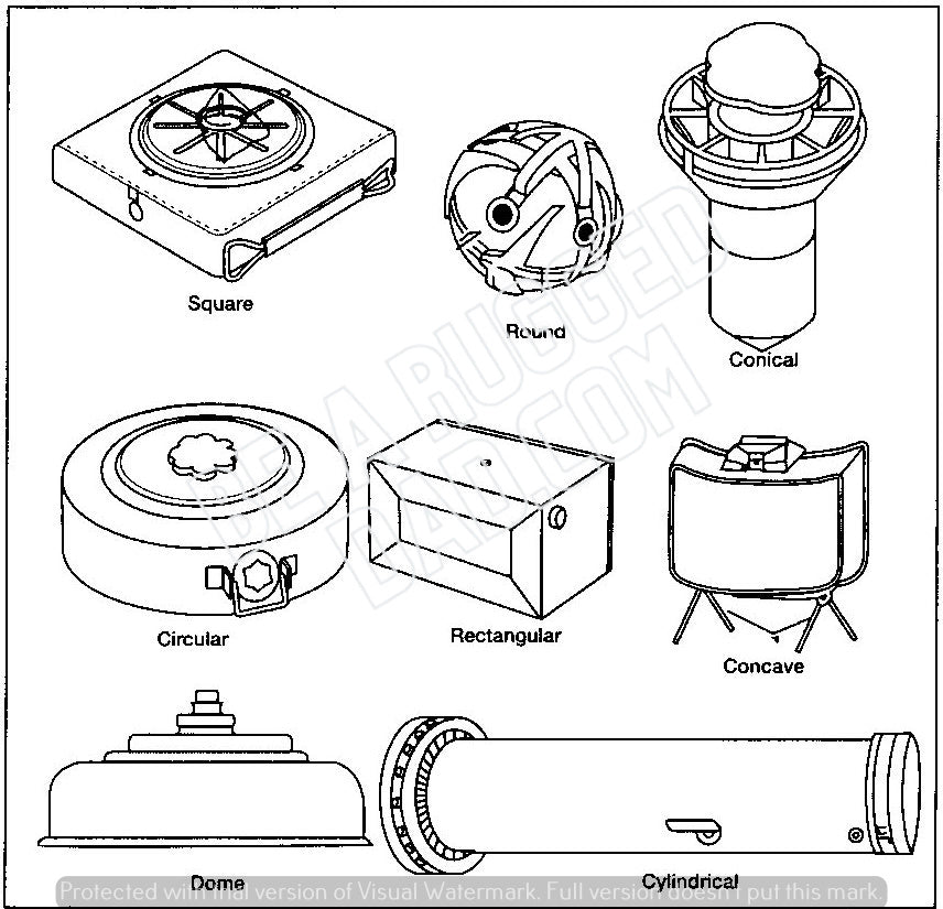 Samples of Mine Shapes