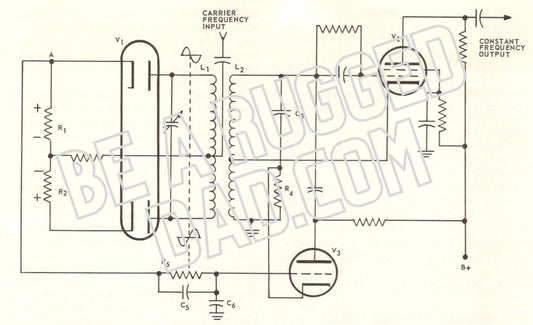 Schematic Diagram of an Automatic Frequency Controlled Circuit Image